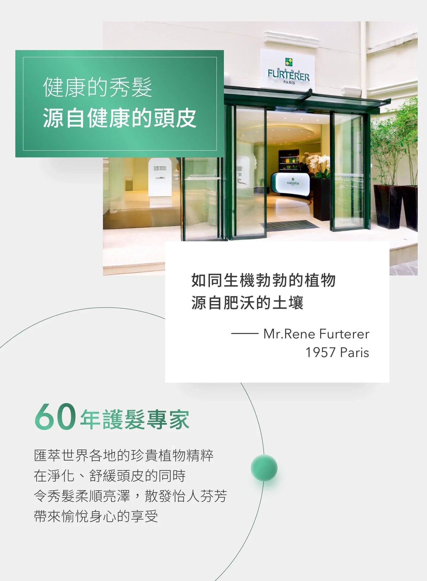 René Furterer-TONUCIA Replumping shampoo 強韌豐盈洗髮露 250ml  ,600ml