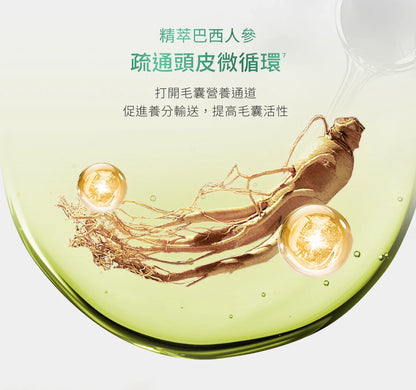 René Furterer-Triphasic Progressive Serum Anti-hair Loss Treatment 三相育髮精華套裝(持續性脫髮防脫髮精華) 5.5ml x 8