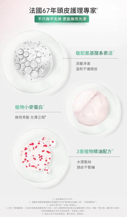 René Furterer-TONUCIA Replumping shampoo 強韌豐盈洗髮露 250ml  ,600ml