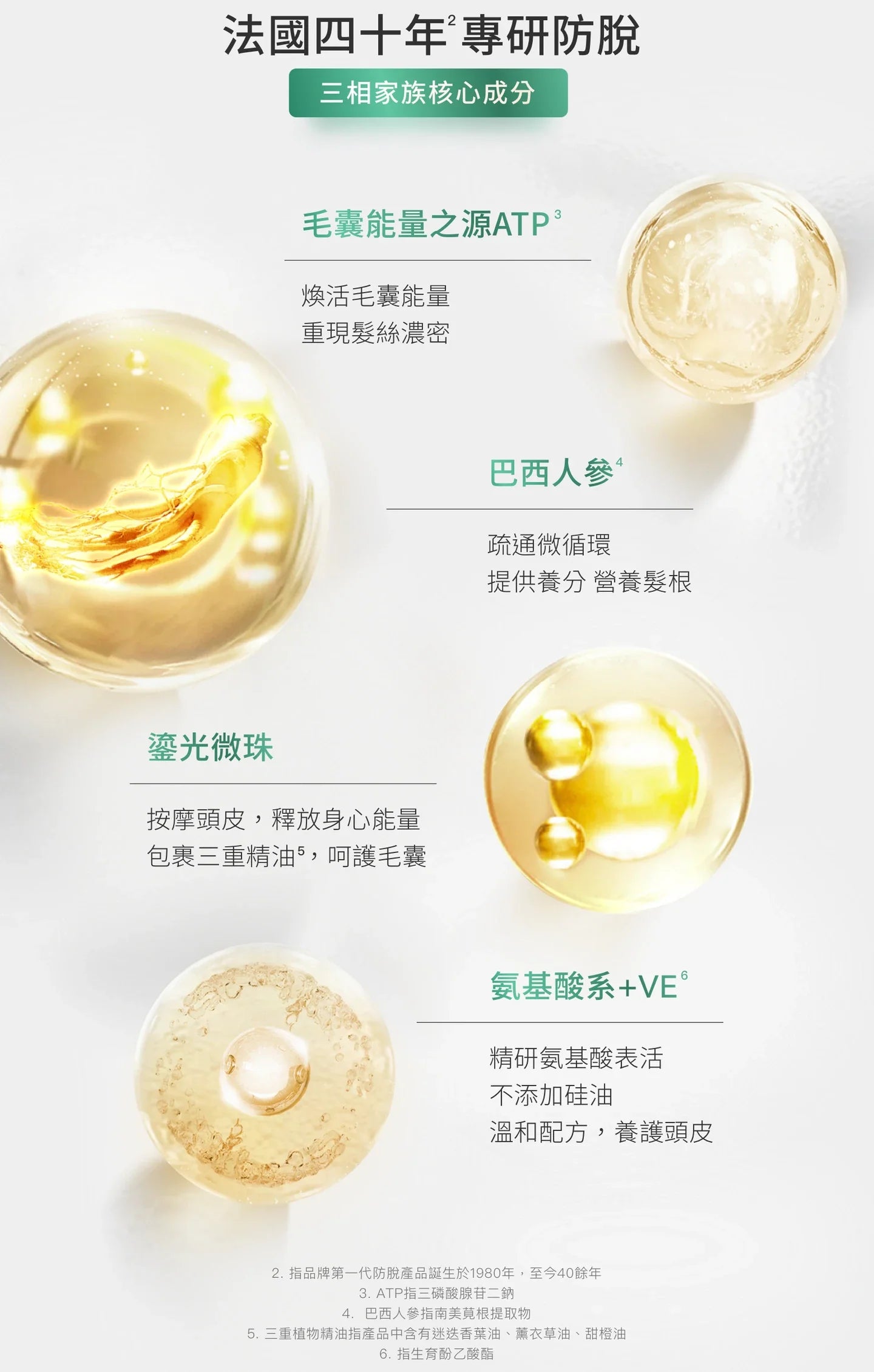 Rene Furterer Triphasic shampoo 250ml 再生防脫髮洗髮水