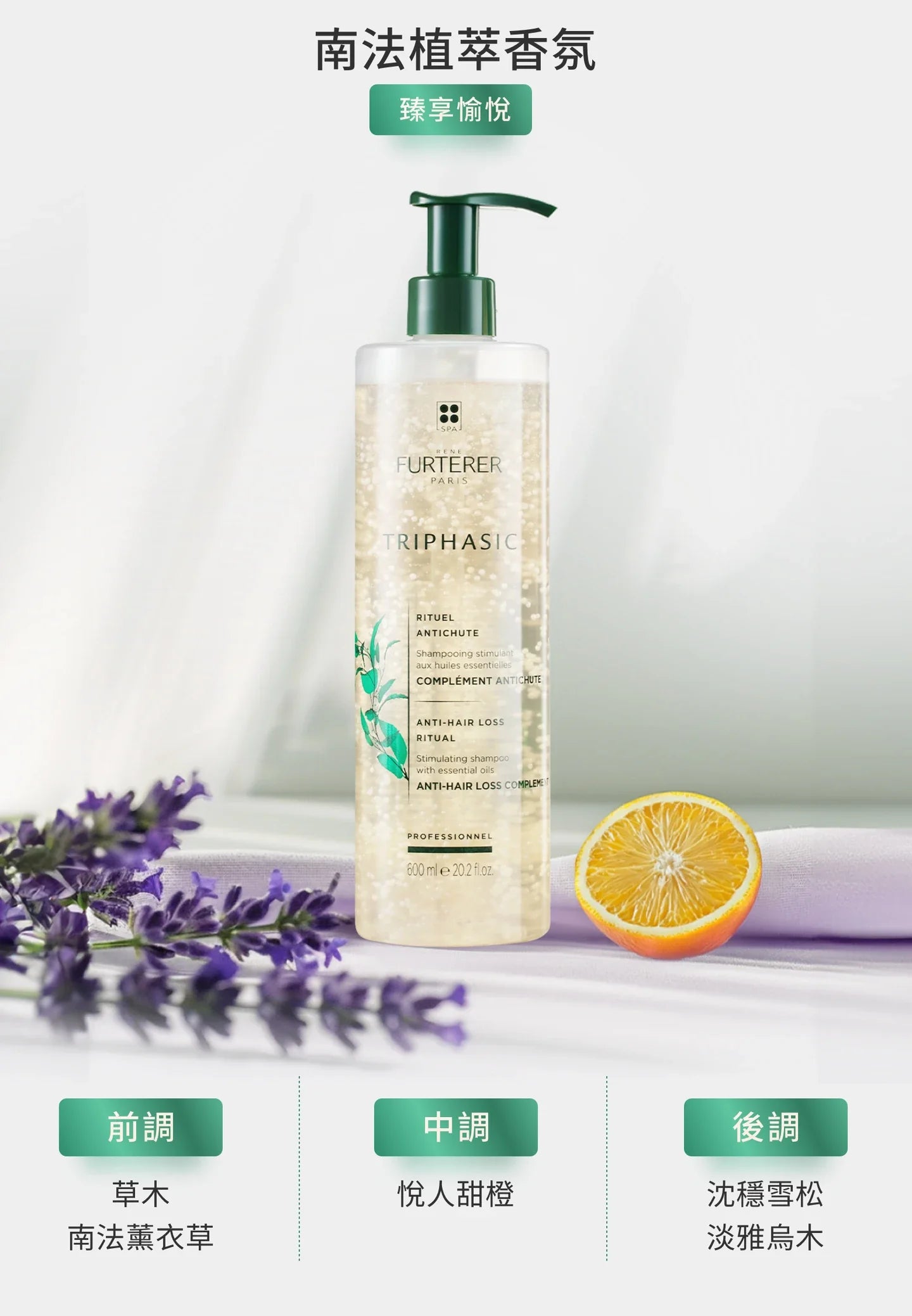 Rene Furterer Triphasic shampoo 250ml 再生防脫髮洗髮水