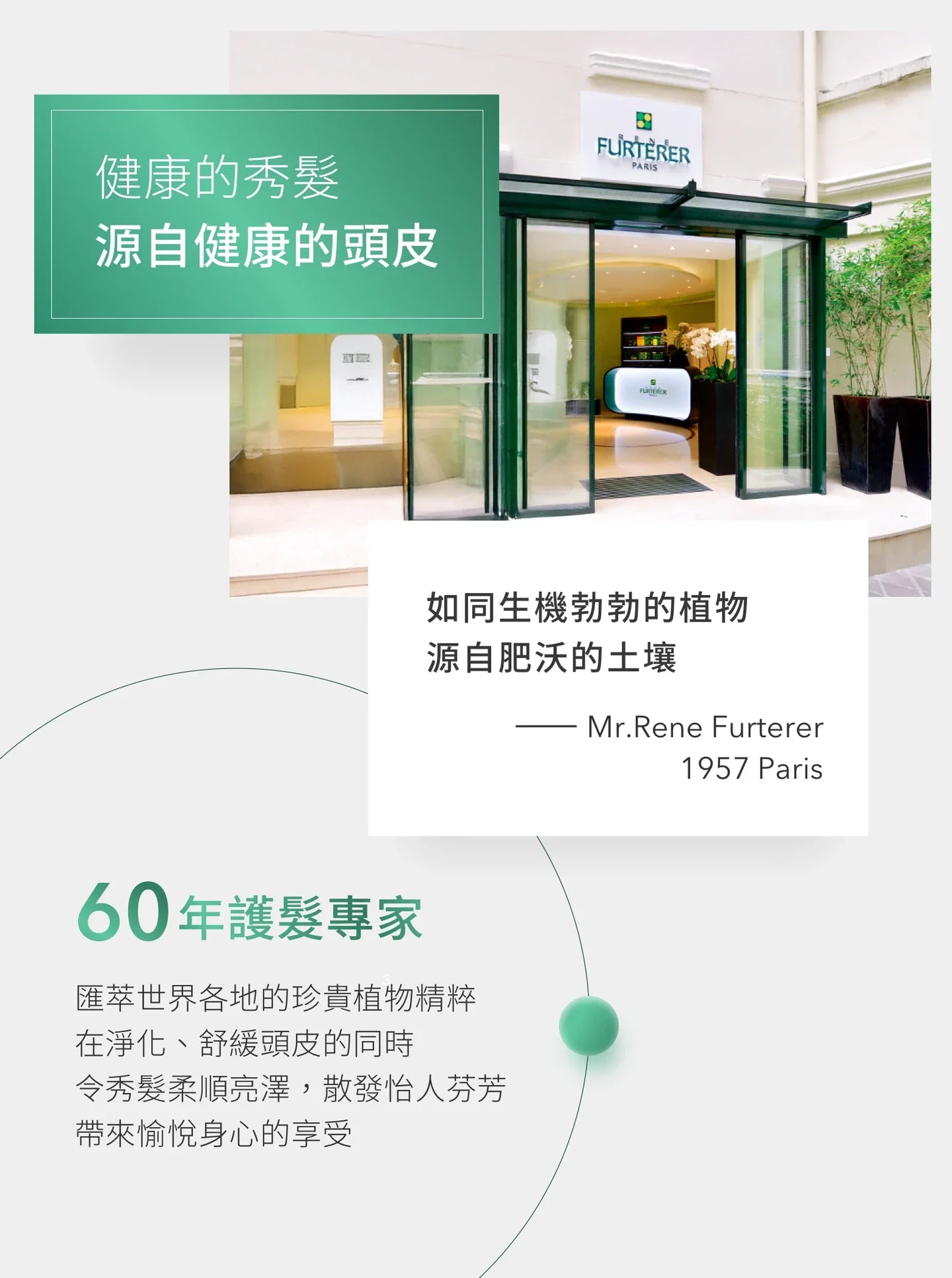 Rene Furterer Triphasic shampoo 250ml 再生防脫髮洗髮水