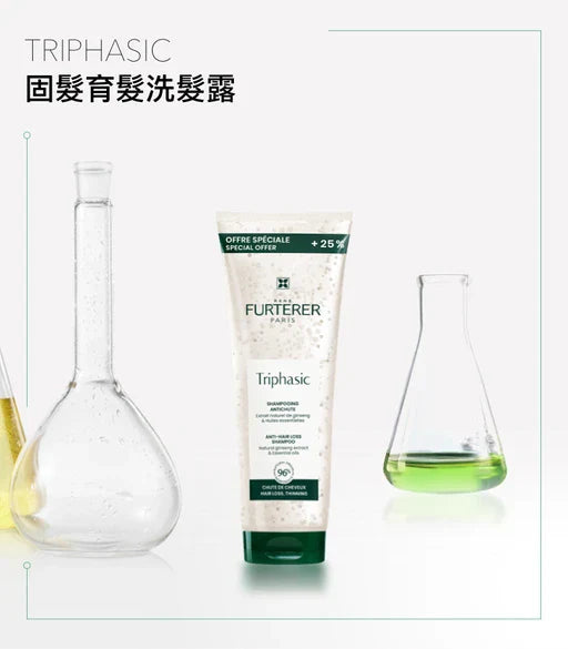 Rene Furterer Triphasic shampoo 250ml 再生防脫髮洗髮水
