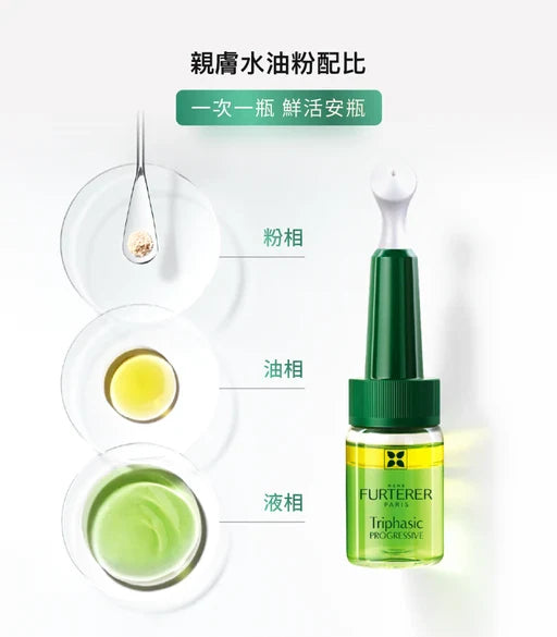 René Furterer-Triphasic Progressive Serum Anti-hair Loss Treatment 三相育髮精華套裝(持續性脫髮防脫髮精華) 5.5ml x 8