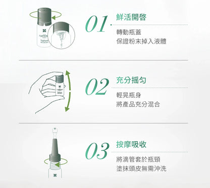 René Furterer-Triphasic Progressive Serum Anti-hair Loss Treatment 三相育髮精華套裝(持續性脫髮防脫髮精華) 5.5ml x 8